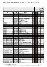 Preview for 57 page of Rheavendors rhea Business Line eC Service Book