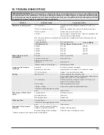 Preview for 35 page of Rheem 013731 Installation And Operation Manual