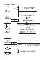 Предварительный просмотр 38 страницы Rheem 013731 Installation And Operation Manual