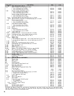 Предварительный просмотр 44 страницы Rheem 013731 Installation And Operation Manual