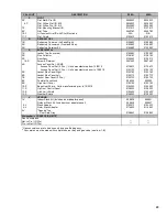 Предварительный просмотр 45 страницы Rheem 013731 Installation And Operation Manual