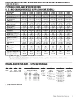 Preview for 3 page of Rheem 05EAUER Instruction Manual