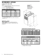 Preview for 6 page of Rheem 05EAUER Instruction Manual