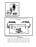 Preview for 6 page of Rheem 10 Litre Owner'S Manual And Installation Instructions