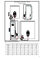 Preview for 7 page of Rheem 10 Litre Owner'S Manual And Installation Instructions