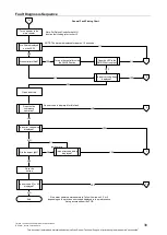 Preview for 38 page of Rheem 10143267 Service Instructions Manual