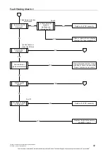 Preview for 42 page of Rheem 10143267 Service Instructions Manual