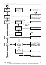 Preview for 44 page of Rheem 10143267 Service Instructions Manual