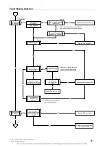 Preview for 45 page of Rheem 10143267 Service Instructions Manual