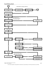 Preview for 47 page of Rheem 10143267 Service Instructions Manual