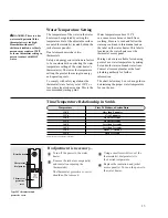 Preview for 13 page of Rheem 120 Volt Use & Care Manual