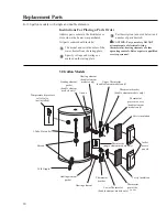 Preview for 18 page of Rheem 120 Volt Use & Care Manual