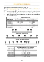 Preview for 26 page of Rheem 12104793 Installation Instructions Manual