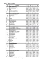 Preview for 48 page of Rheem 136-1826 Operating And Installation Manual