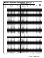 Preview for 5 page of Rheem 13AJM42A01 Specifications