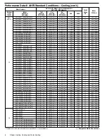 Preview for 8 page of Rheem 13AJM42A01 Specifications