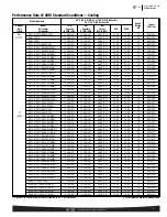 Preview for 5 page of Rheem 13AJN SERIES Specifications