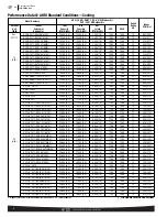 Preview for 6 page of Rheem 13AJN SERIES Specifications