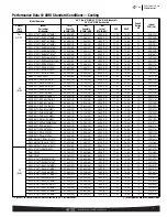 Preview for 7 page of Rheem 13AJN SERIES Specifications