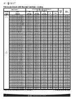 Preview for 8 page of Rheem 13AJN SERIES Specifications