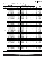 Preview for 9 page of Rheem 13AJN SERIES Specifications