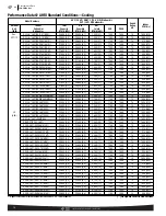 Preview for 10 page of Rheem 13AJN SERIES Specifications