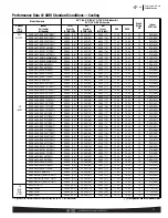 Preview for 11 page of Rheem 13AJN SERIES Specifications