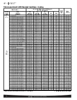 Preview for 12 page of Rheem 13AJN SERIES Specifications