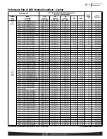 Preview for 13 page of Rheem 13AJN SERIES Specifications