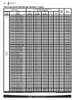 Preview for 14 page of Rheem 13AJN SERIES Specifications