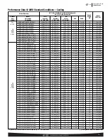 Preview for 15 page of Rheem 13AJN SERIES Specifications