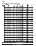 Preview for 16 page of Rheem 13AJN SERIES Specifications