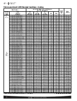 Preview for 18 page of Rheem 13AJN SERIES Specifications