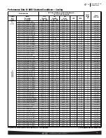 Preview for 19 page of Rheem 13AJN SERIES Specifications