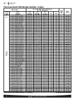 Preview for 20 page of Rheem 13AJN SERIES Specifications