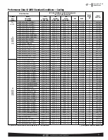 Preview for 21 page of Rheem 13AJN SERIES Specifications