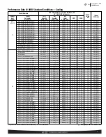 Preview for 5 page of Rheem 14AJM SERIES Use And Care Manual