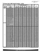 Preview for 7 page of Rheem 14AJM SERIES Use And Care Manual