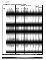 Preview for 8 page of Rheem 14AJM SERIES Use And Care Manual