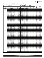 Preview for 9 page of Rheem 14AJM SERIES Use And Care Manual