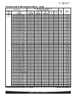 Preview for 11 page of Rheem 14AJM SERIES Use And Care Manual