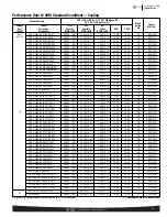 Preview for 13 page of Rheem 14AJM SERIES Use And Care Manual