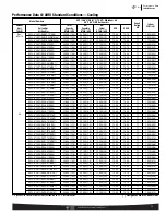 Preview for 15 page of Rheem 14AJM SERIES Use And Care Manual