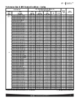 Preview for 19 page of Rheem 14AJM SERIES Use And Care Manual