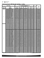 Preview for 20 page of Rheem 14AJM SERIES Use And Care Manual