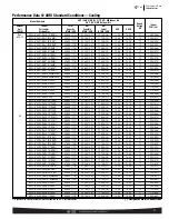 Preview for 21 page of Rheem 14AJM SERIES Use And Care Manual