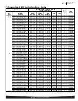 Preview for 23 page of Rheem 14AJM SERIES Use And Care Manual