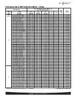 Preview for 25 page of Rheem 14AJM SERIES Use And Care Manual