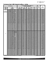 Preview for 29 page of Rheem 14AJM SERIES Use And Care Manual