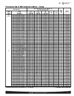 Preview for 31 page of Rheem 14AJM SERIES Use And Care Manual